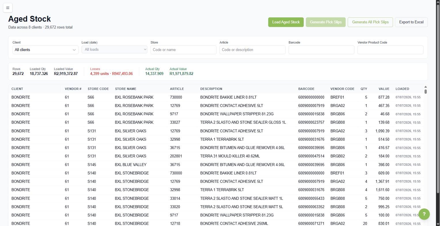 Thirty thousand lines of returned stock, filterable by client, store, barcode or product.